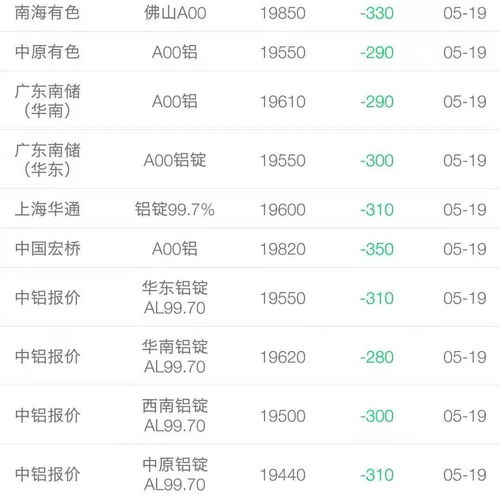 《灵拳Steam售价揭秘：发售价格大曝光！》