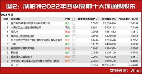 《2025最新开心大碰撞兑换码大揭秘！》