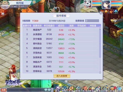 《多重人生游戏价格揭秘：性价比之选》