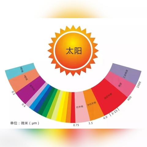 《质量效应3》红光结局成玩家最爱：揭秘半数玩家选择真相