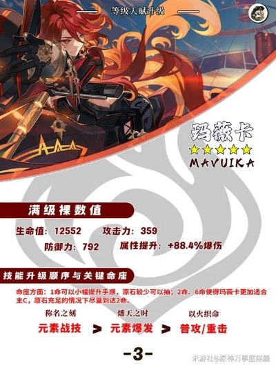 原神玛薇卡养成秘籍：打造最强辅助！