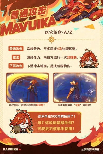 原神玛薇卡火伤队攻略：搭配阵容解析大全