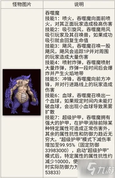 剑星战毒腐蚀魔：高效攻略揭秘