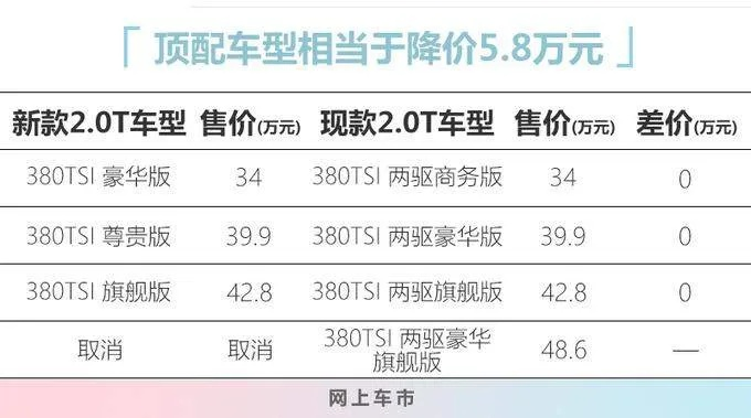 剑星预购价格揭秘：标准版&豪华版售价一览