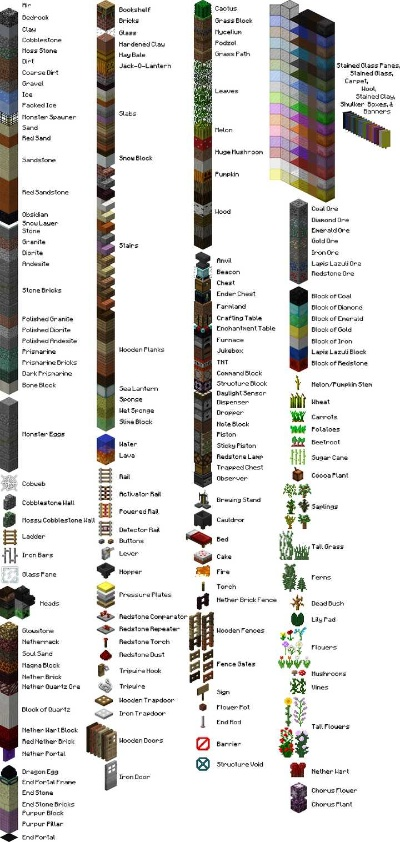 《Minecraft硬化粘土获取攻略：快速上手技巧》