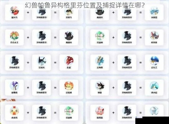 幻兽帕鲁异构格里芬：抓捕攻略与捕捉技巧揭秘