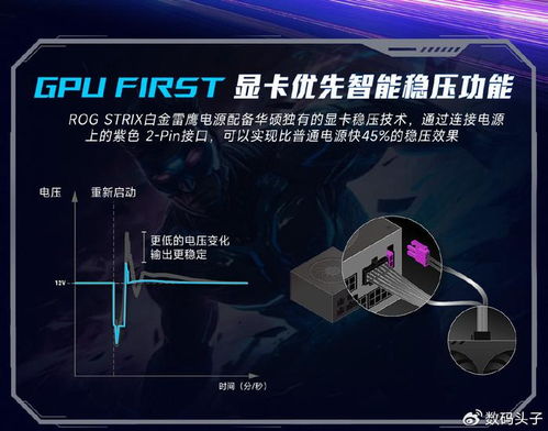 ROG×初音未来跨界狂欢！BW2025新品发布会燃情来袭，揭秘神秘亮点！