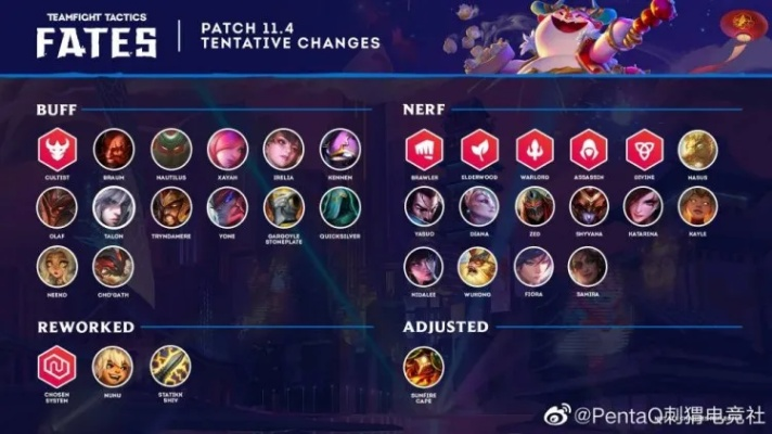 《云顶之弈15赛季》揭秘：天下无双格斗大赛，谁将称霸巅峰？