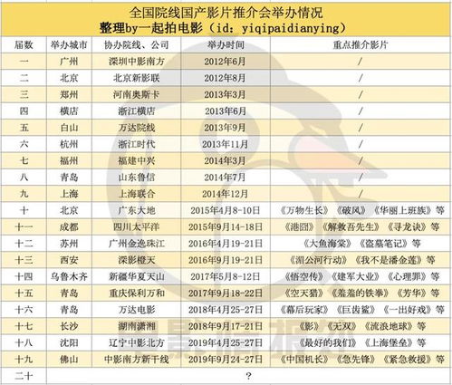 《晴空之下2025独家福利码，速领！》