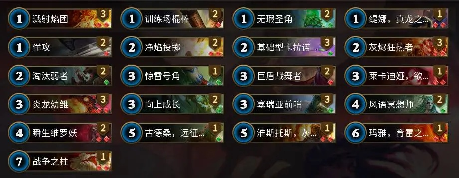 《伪人速杀卡组搭配攻略：高效速胜秘籍》