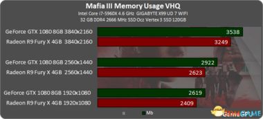 剑星PC帧数优化秘籍：轻松提升画面流畅度