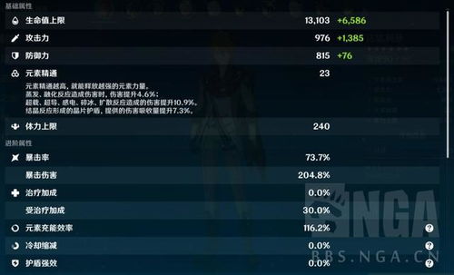 原神5.8卡池抽谁最划算？5.8版本卡池抽取攻略推荐