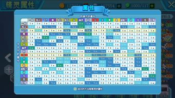 口袋新旅途草属性攻略：揭秘草系最强潜力！