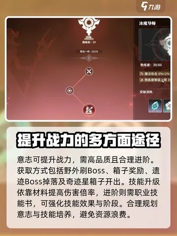 星痕共鸣战力飙升指南：独家提升秘籍大公开