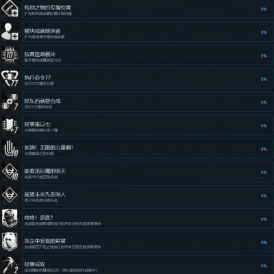 剑星冷酷解放者成就攻略：轻松解锁方法大揭秘