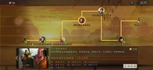 新三国志曹操传千里走单骑攻略：轻松通关秘籍大揭秘