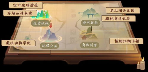 燕云十六声节度使府传送攻略:快速开启传送门秘籍 燕云十六声节度使府传送攻略:快速开启传送门秘籍