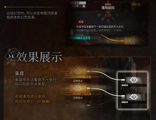 明日方舟界园肉鸽攻略：雷敌方情报解析，明烛试炼节点技巧揭秘