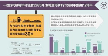 SCUM食用盐用途揭秘！高效获取攻略一览