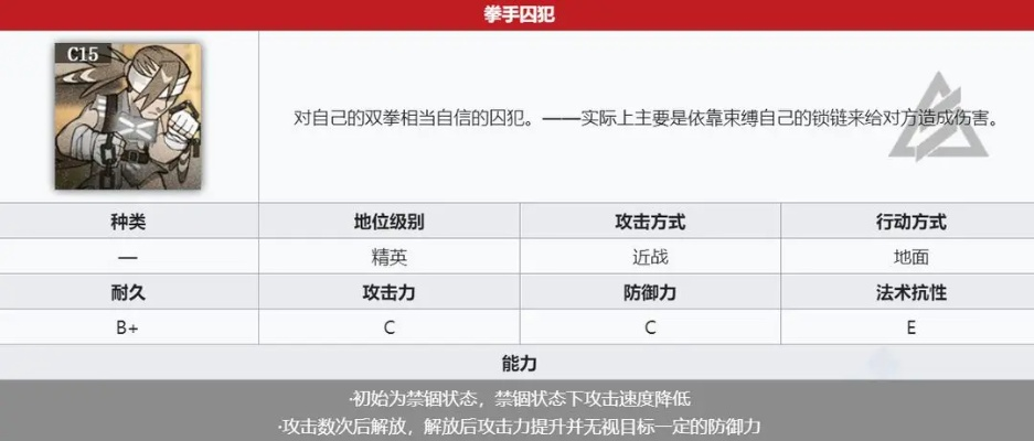 明日方舟：轻松获取肉鸽圣诏封神，省钱攻略大揭秘！