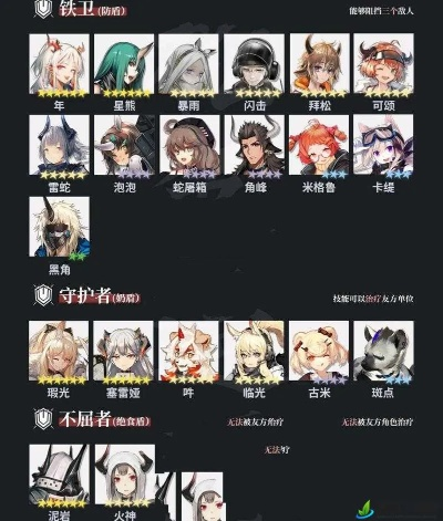 明日方舟：界园肉鸽通宝慧避灾实战解析，效果揭秘！