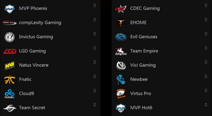 Dota16联赛官网独家揭秘：kk官方对战平台，电竞迷必看！