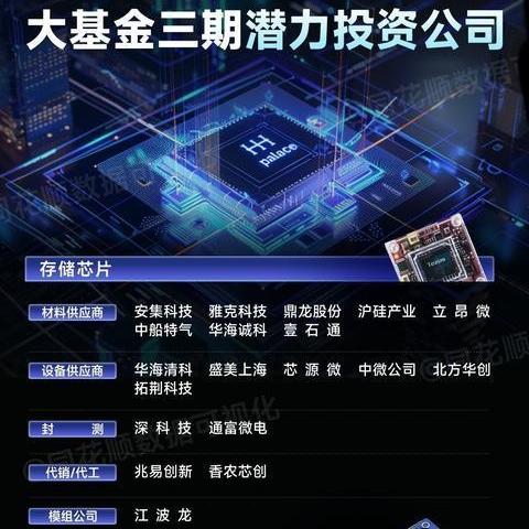 2025 CJ独家揭秘：鸿蒙系统革新游戏新境界，体验升级大揭秘！