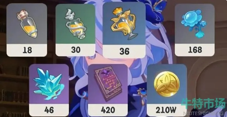 原神伊涅芙突破材料盘点：必备资源一览