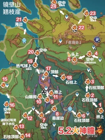 原神火神瞳隐藏位置揭秘！火神瞳分布攻略