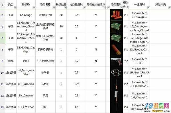 SCUM生存开局三件套揭秘！必备物品清单曝光