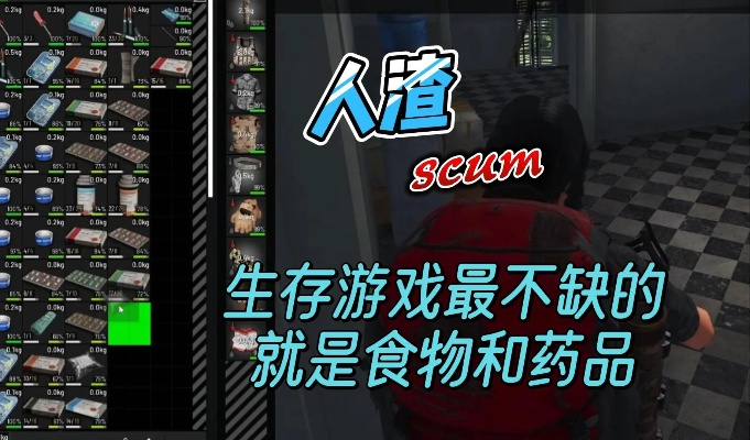 SCUM疗养院物资攻略：快速获取必备清单