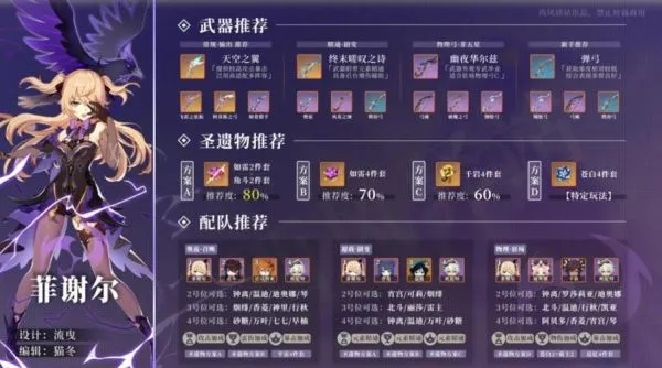 原神菲谢尔圣遗物搭配攻略,打造强力输出! 原神菲谢尔圣遗物搭配攻略,打造强力输出!