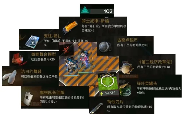 明日方舟阿猛收藏品解锁攻略：界园肉鸽养成记