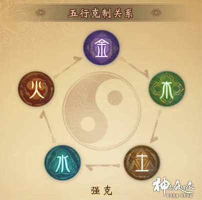 《剑侠起源》五行属性克制大揭秘！实战攻略助你称霸江湖