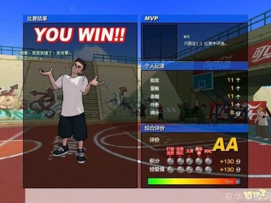 《街头篮球》终结之王：高效失误控制技巧，轻松提升胜率