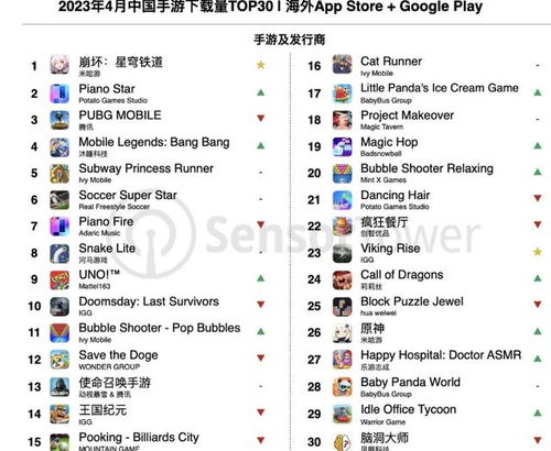 崩坏星穹铁道：梦境护照“谁人的过去”贴纸获取攻略