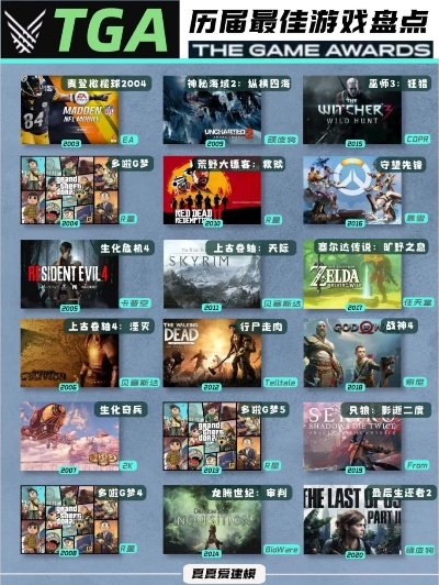 经典游戏盘点：热门必玩热门游戏推荐