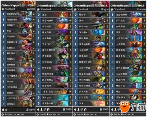 《恋与深空猎人锦标赛攻略：轻松上手赢大奖》