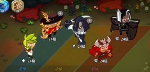 冲呀饼干人王国：地精研究室点亮攻略，哪个优先？