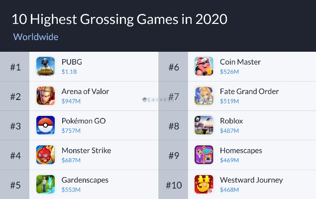 《热门建筑建造游戏盘点：下载量飙升的排行榜》