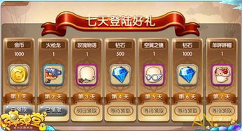 元梦之星云朵币轻松获取攻略