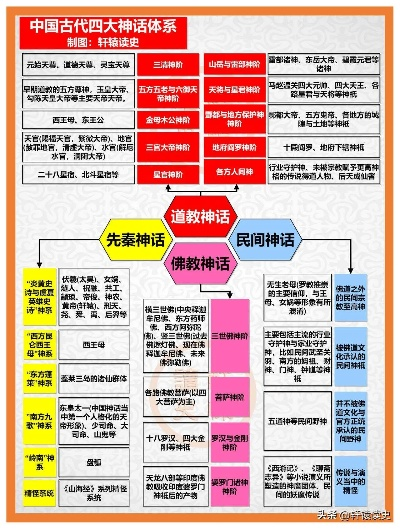 《热门神话游戏盘点：下载量爆棚的十大神作》