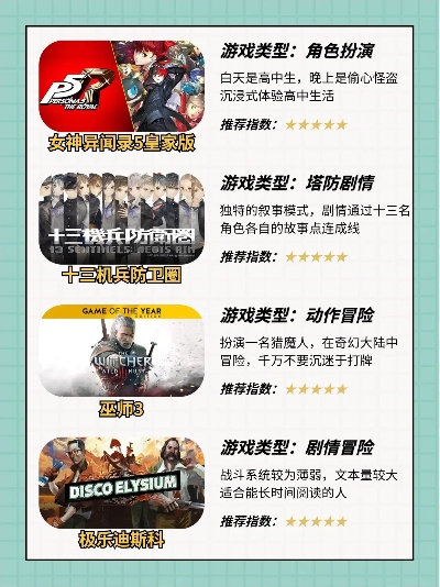 《盘点热门！最新伪3D游戏推荐，不容错过的精彩》