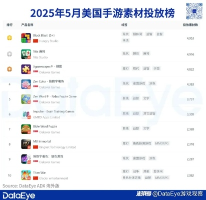 纸牌游戏精选推荐：热门下载排行TOP10