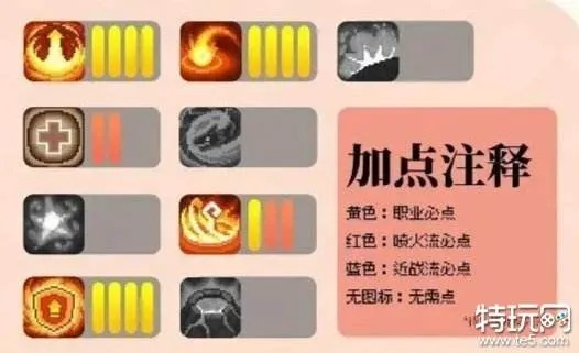 火焰骑士前传加点攻略：轻松提升战斗力