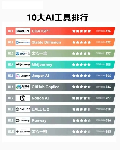 《十大AI游戏盘点：耐玩性爆表的智能挑战》