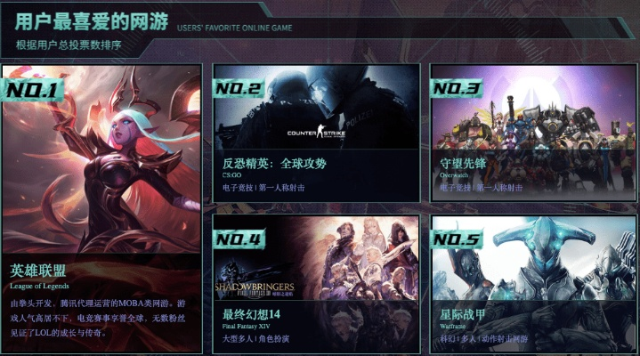 《盘点热门！垂直卷轴游戏推荐，哪款才是你的菜？》