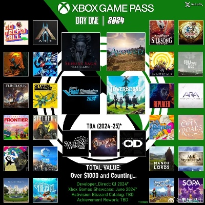 2024年必玩全景游戏盘点：360全景游戏推荐大揭秘