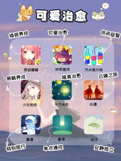 治愈游戏盘点：盘点10款超治愈系游戏推荐