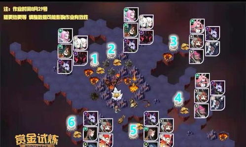 剑与远征虚空罗宾汉赏金试炼攻略：轻松通关技巧揭秘